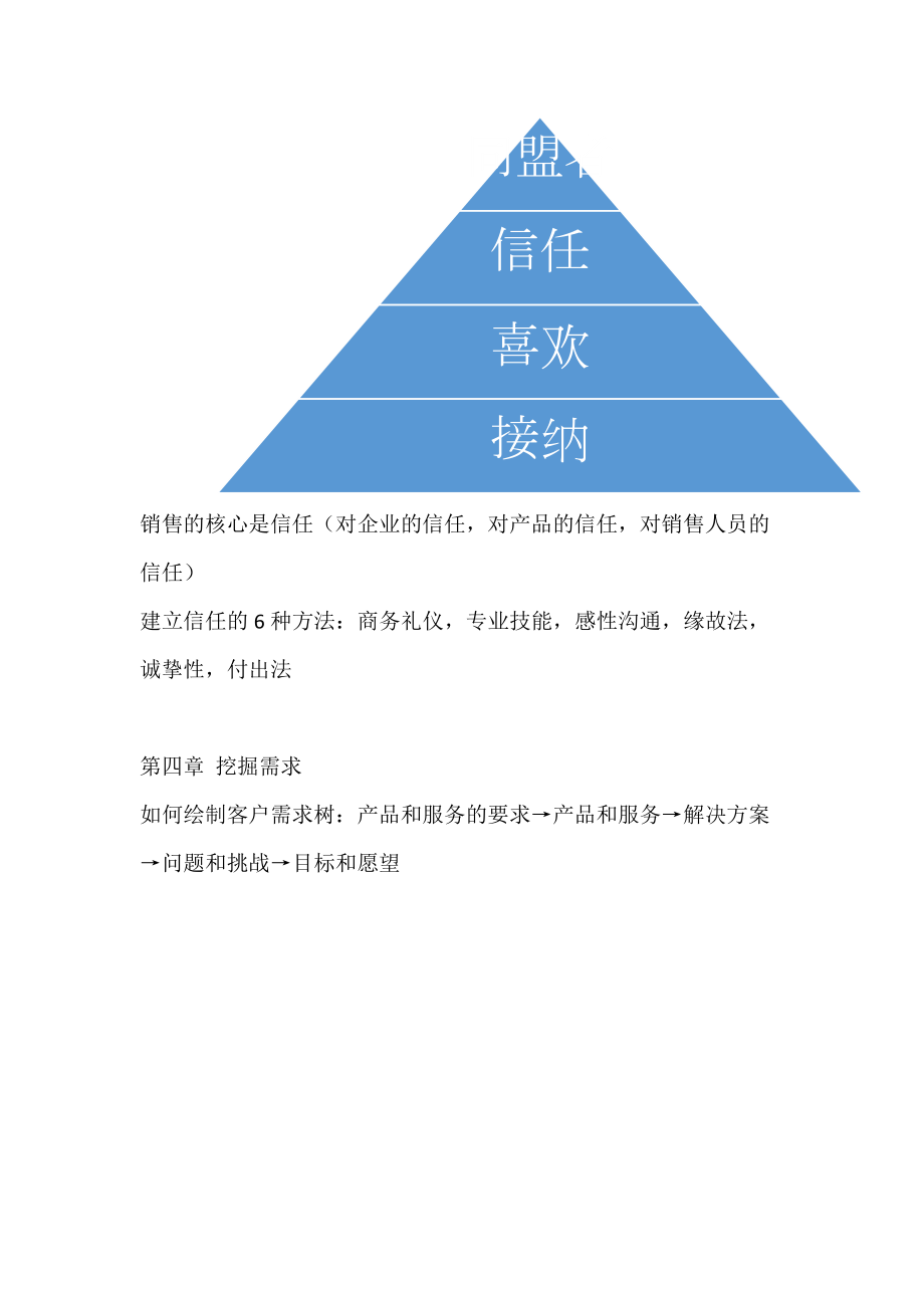 大客戶銷售的藝術(shù) 文化經(jīng)紀(jì)人服務(wù)的專業(yè)培訓(xùn)筆記